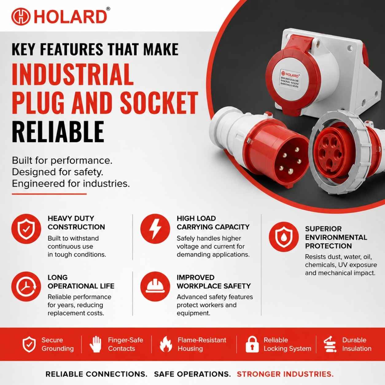 Key Features That Make Industrial Plug and Socket Reliable